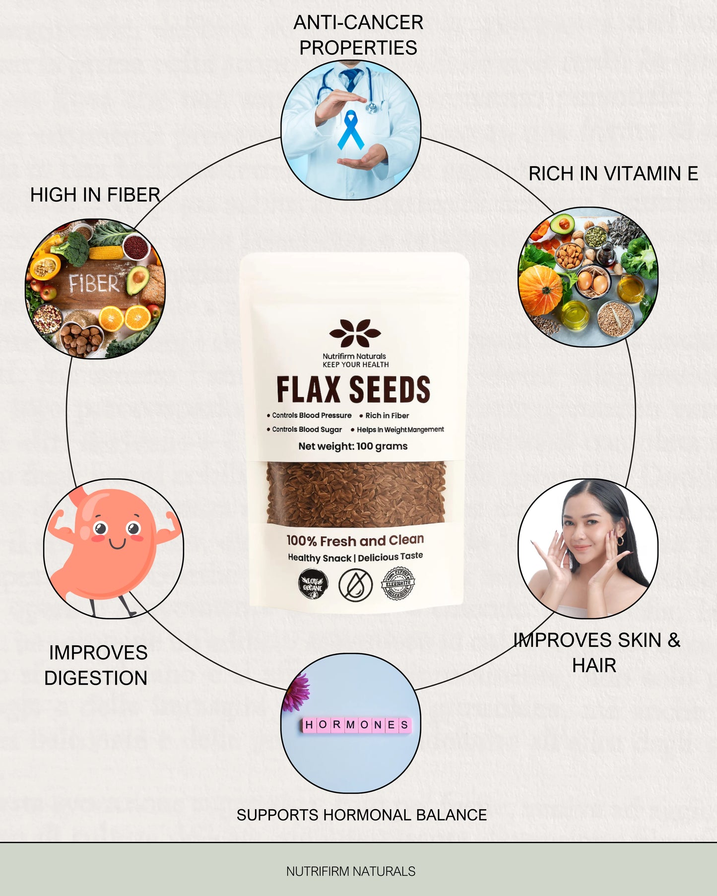 Flax seeds packaging with health benefits on a light gray background