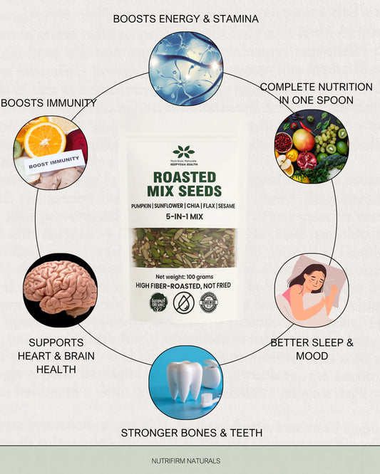 Nutriment Naturals roasted mix seeds packaging with health benefits illustrated.