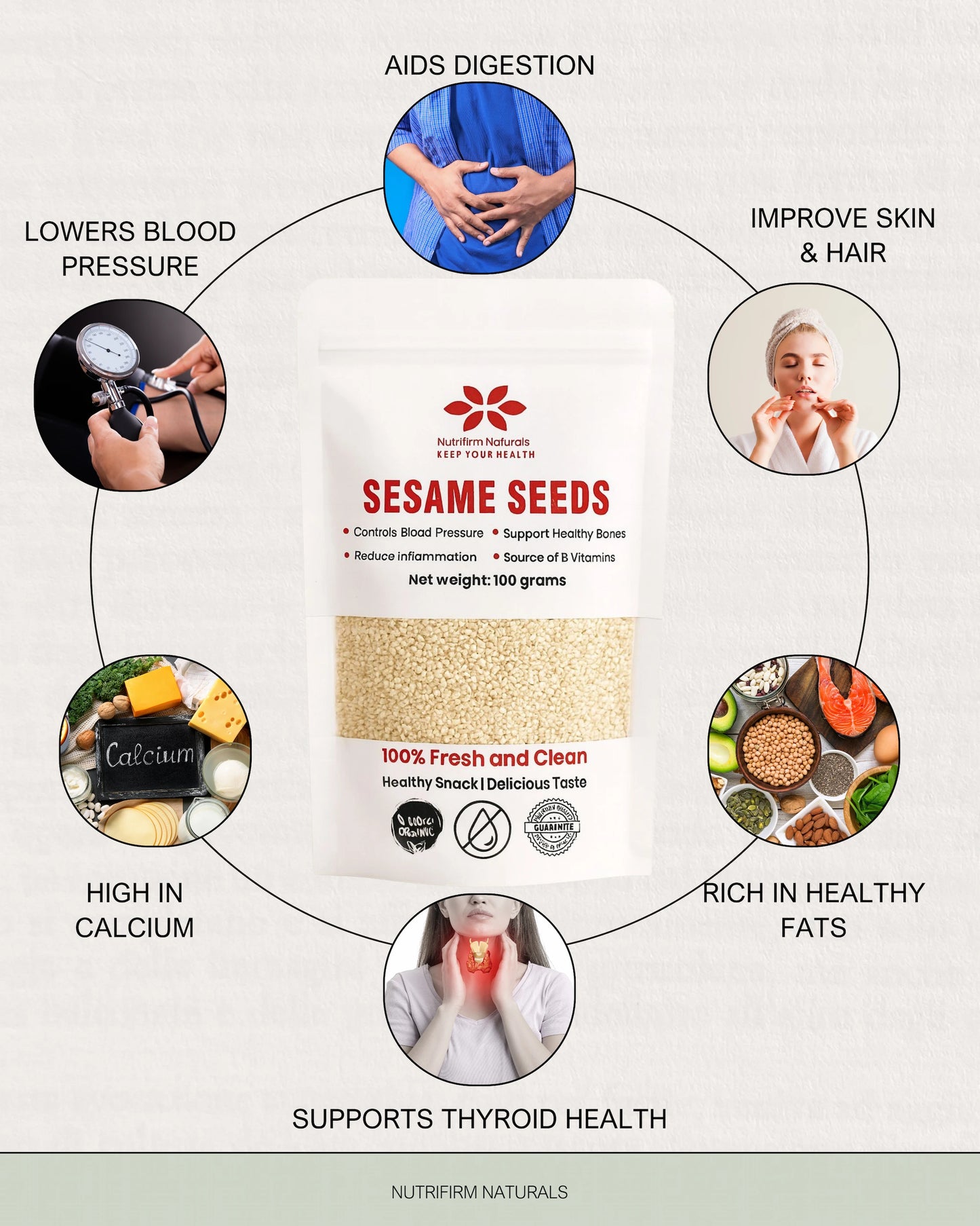 Promotional graphic for sesame seeds with health benefits and Nutrifirm Naturals branding.