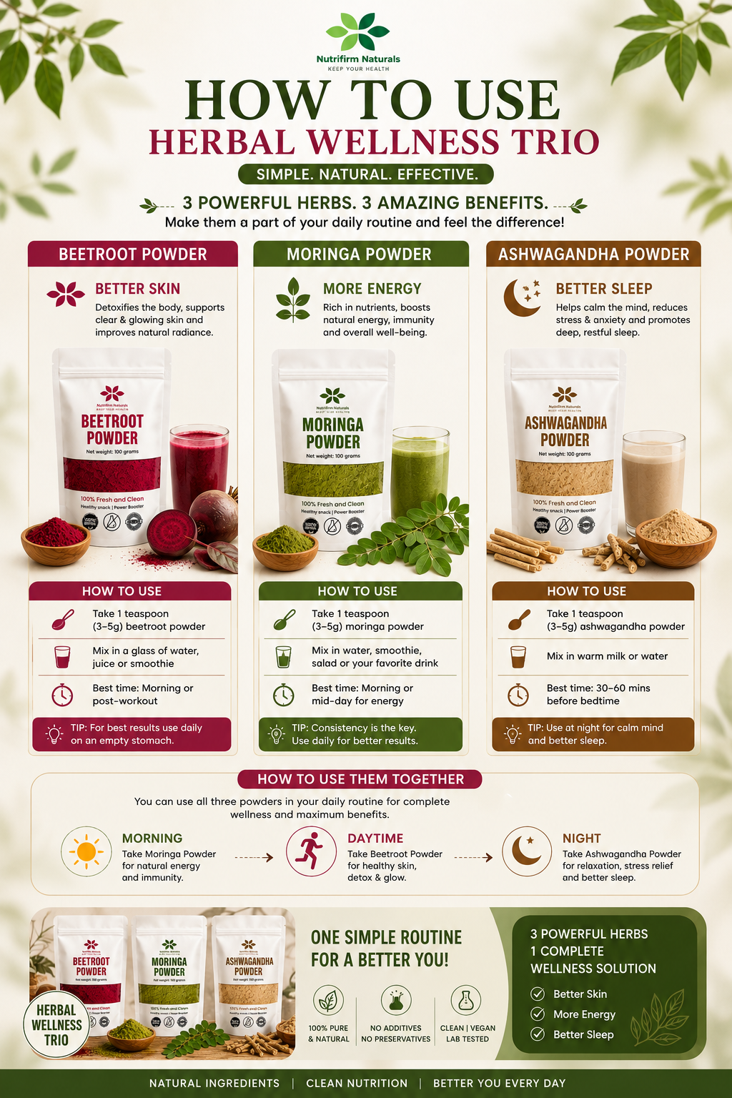 Nutrifirm Naturals Herbal Wellness Trio – Ashwagandha, Moringa & Beetroot Powder (3 × 100g)
