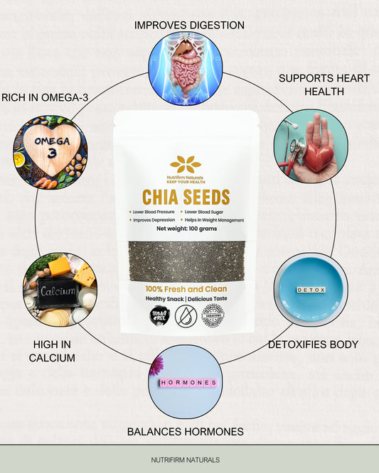 Chia seeds packaging with health benefits listed around it