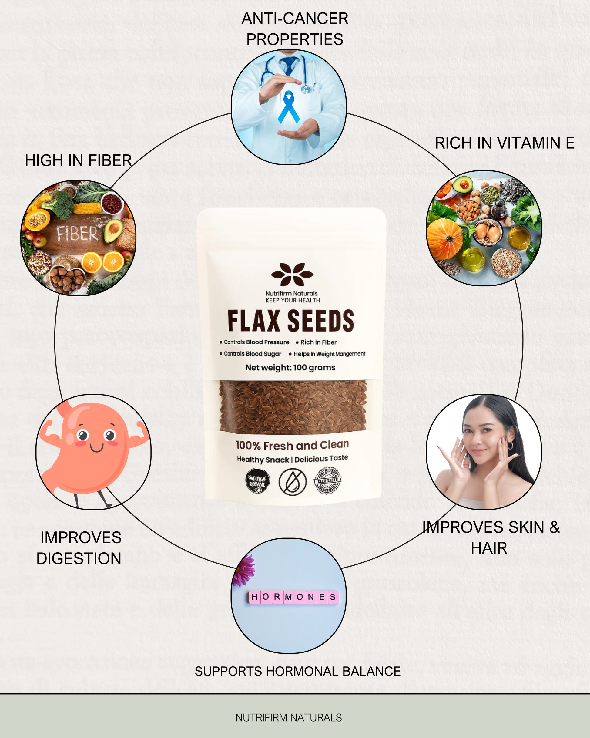 Flax seeds packaging with health benefits on a light gray background