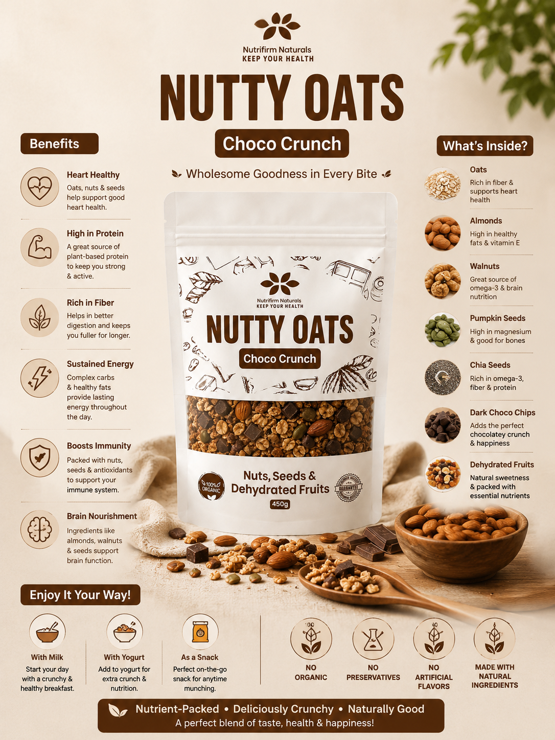 Nutrifirm Naturals Nutty Oats Choco Crunch – Healthy Breakfast Oats, Nuts, Seeds & Dark Chocolate | High Fiber